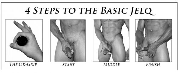 jelqing za povečanje penisa